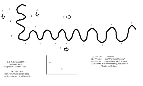 Knowth Kerbstone 118 and its Mathematical Message.