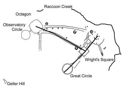 Cygnus imbedded in the layout of Newark Earthworks. A cross imbedded in the layout of Newark Earthworks. Wright Square is similar to the diamond that appears in the Book of Kells Cross.