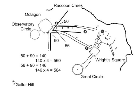 Angle of paths at Newark Earthworks. new6paths
