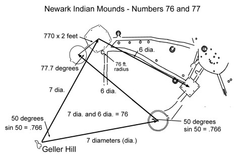 Newark Octagon and Observatory Circle. Circle and Octagon translate 6 OCD across plane to become circle and square. Drawing by B.L. Freeborn.
