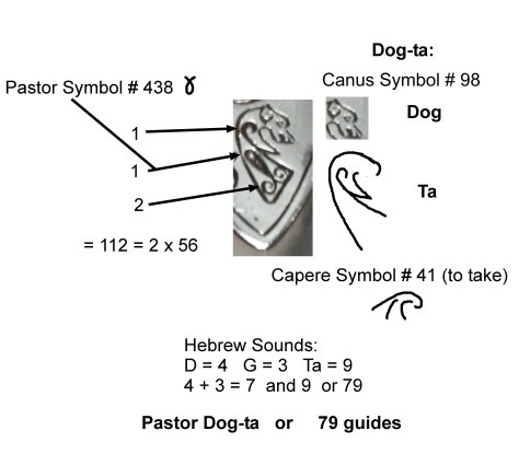 Translation of Norrie's Law Medallion using Luwian Hieroglyphs Translation of Norrie's Law Medallion (Part II) by B.L. Freeborn (c) 2013.