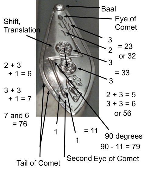 Translation of Norrie's Law Translation of Norrie's Law (Part I) by B.L. Freeborn. Photo by Johnbod, CC-BY-SA-3.0