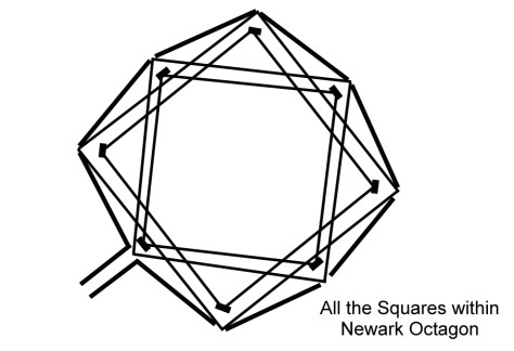 All the Squares within Newark Octagon All the Squares within Newark Octagon