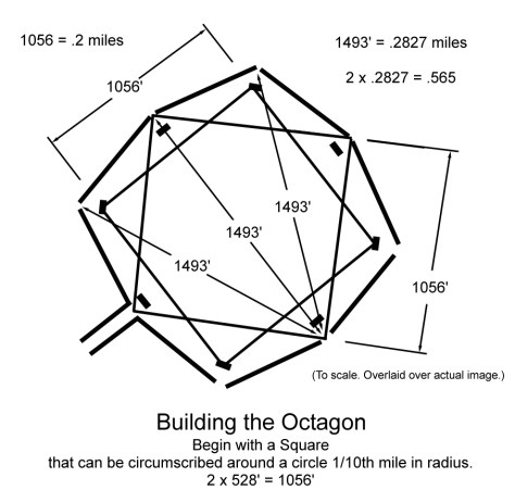 Building the Newark, Ohio Octagon using the diameter of the square Building the Newark Octagon