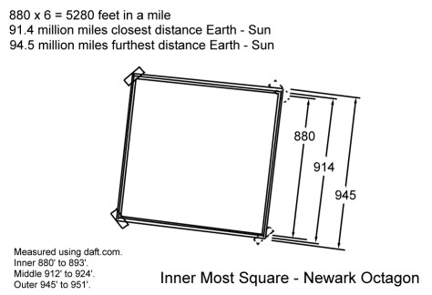 Octagon Inner Mounds Octagon Inner Mounds