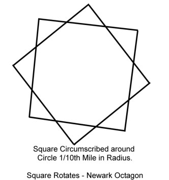 Two identical square are rotated within Octagon at Newark Squares rotate