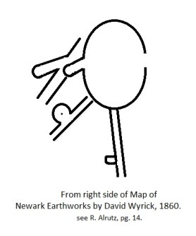 Newark Oval as drawn by D. Wyrick Newark Oval as drawn by D. Wyrick