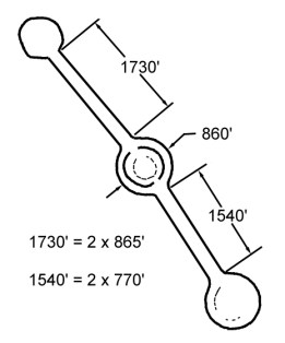 General Layout of Thornborough Henge thornpaths.