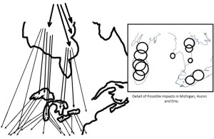 Successive crater formation as comet strikes Ice Sheet (future bay area) and blast material ricochets to form other impact sites.