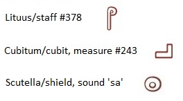 Luwian/Hittite Hieroglyphs Luwian/Hittite Hieroglyphs from ancient Turkey