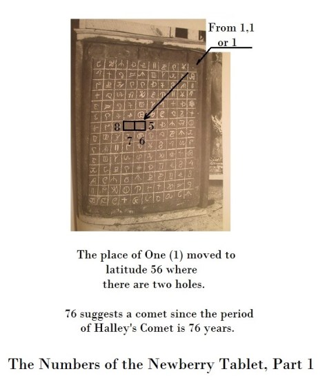 Translation of Newberry Tablet, Part I Translation of Newberry Tablet, Part I