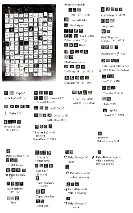 The Newberry Tablet's translation.